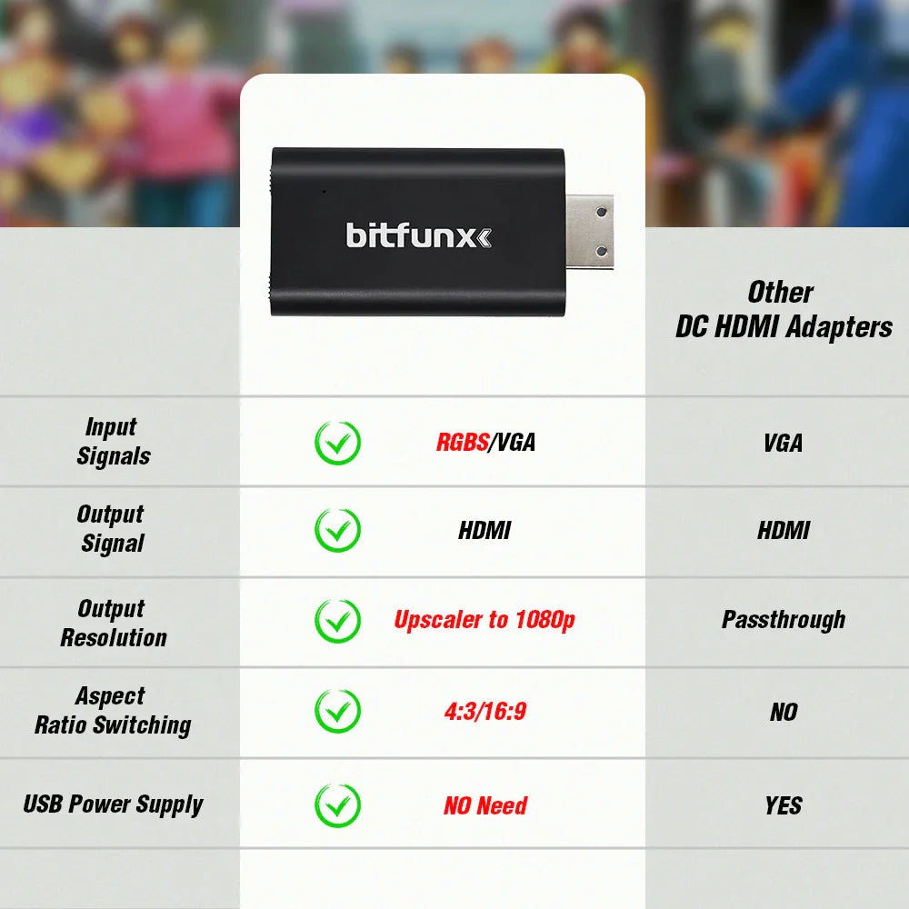 Bitfunx RGBS/VGA to HDMI® Adapter For Sega Dreamcast