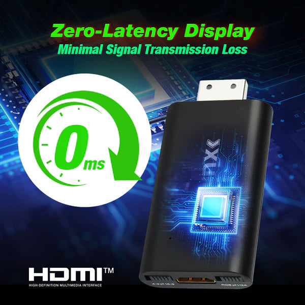 Bitfunx RGBS/VGA to HDMI® Adapter For Sega Dreamcast