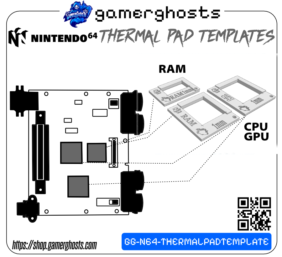 N64 / Nintendo 64 Thermal Pad Cutout Templates / Guides