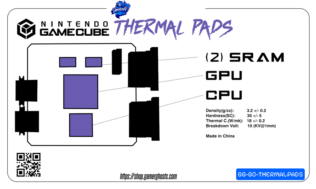 Nintendo Gamecube Thermal Pad / Pads Set - High Thermal Conductivity