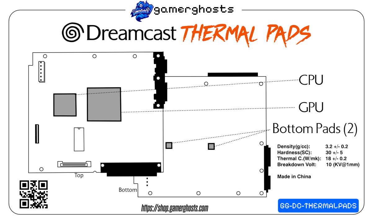 Sega Dreamcast Thermal Pad / Pads Set - High Thermal Conductivity