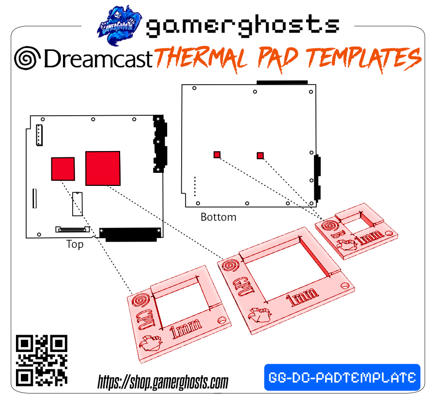Sega Dreamcast Thermal Pad Cutout Templates / Guides