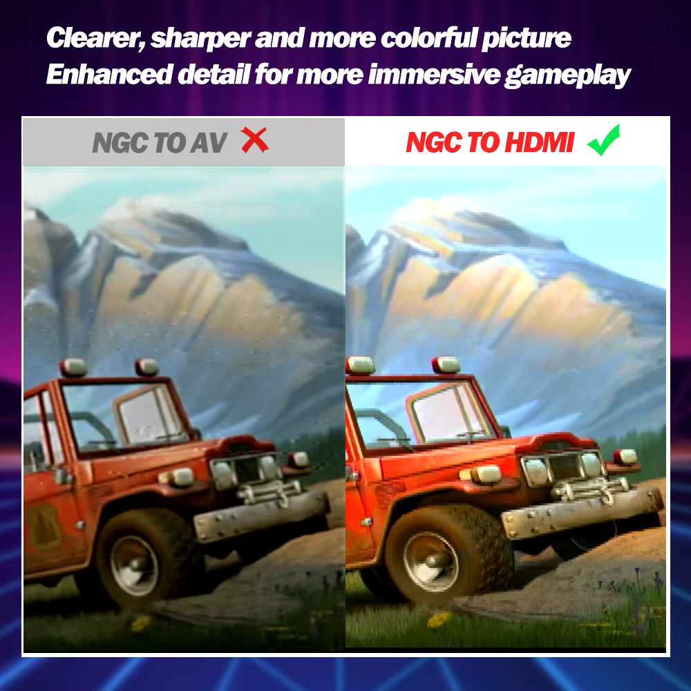 Nintendo Gamecube DOL-001 Digital Video to HDMI Adapter - GCVideo 3.1 (Bitfunx)