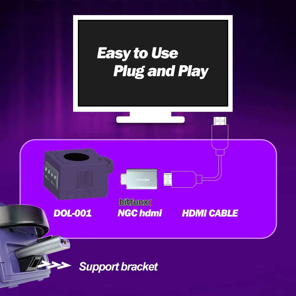 Nintendo Gamecube DOL-001 Digital Video to HDMI Adapter - GCVideo 3.1 (Bitfunx)